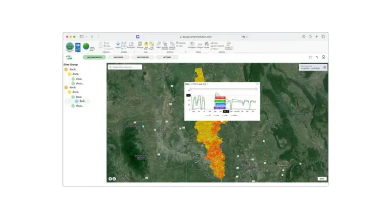 Screenshot of the irrigation monitoring system on a map
